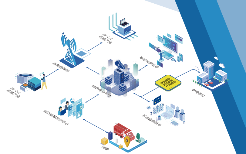 1720686253152075.png 微信图片_20240711162403.png