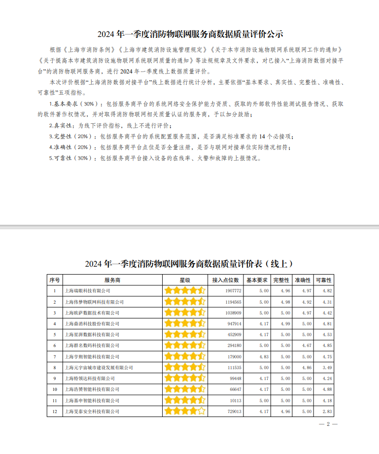1720686339650124.png 微信图片_20240711162530.png