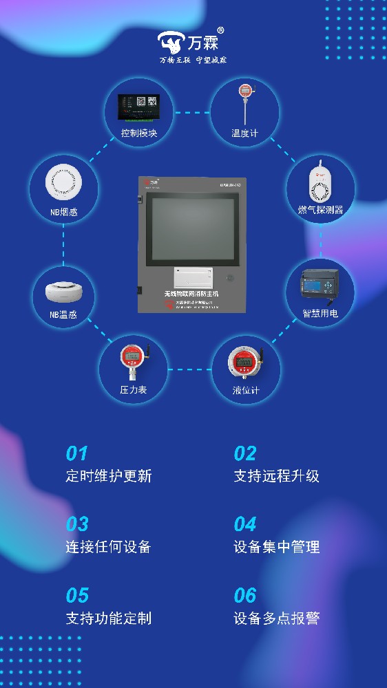 无线物联网报警主机860